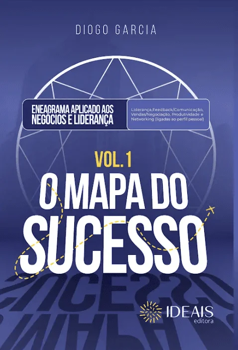 O Mapa do Sucesso